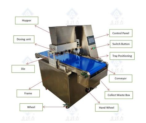 Electric Industrial Biscuit Machine for Bakery Biscuit Making Machine Biscuit Make Machine